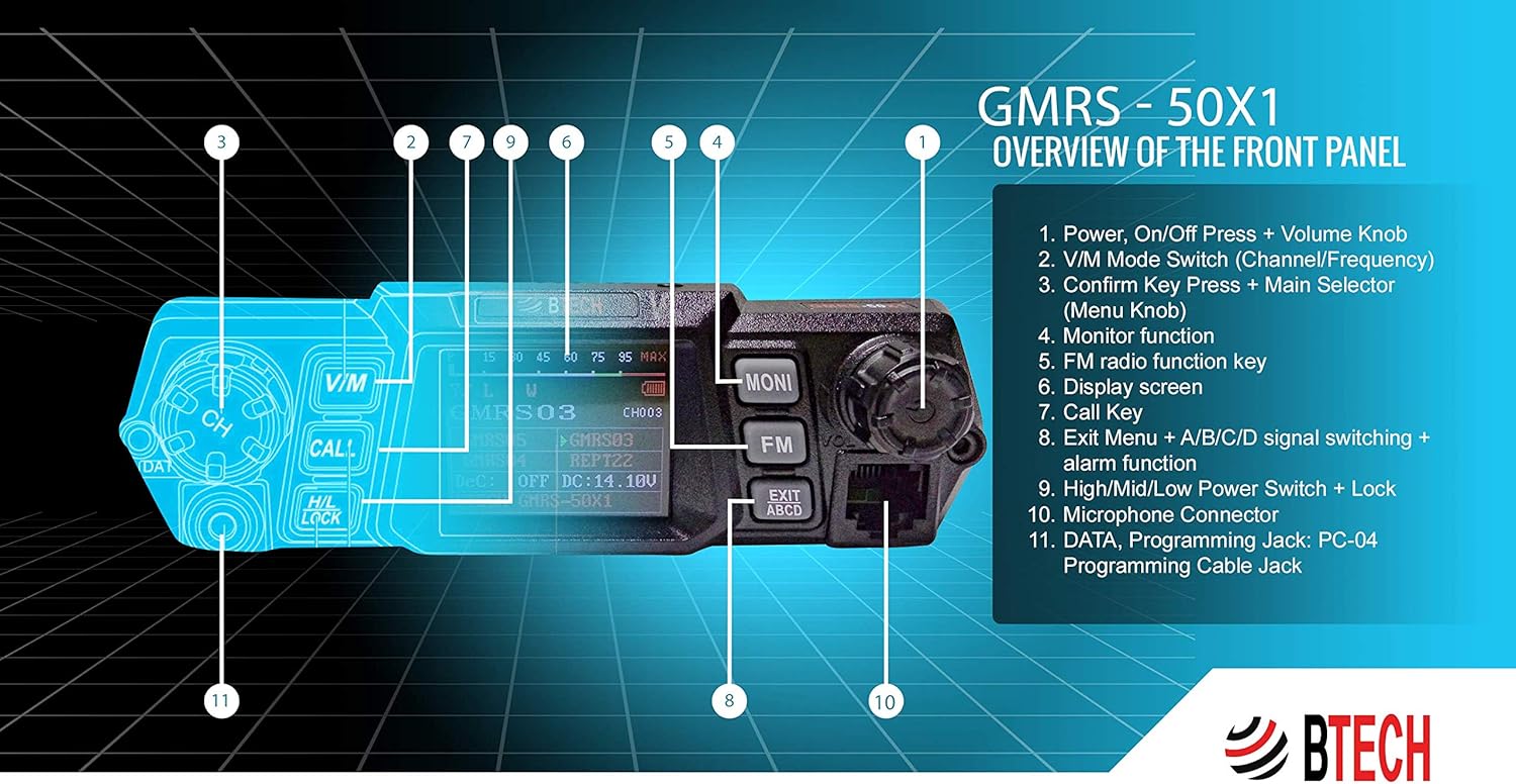 50 Watt GMRS Two-Way Radio with Dual Band Scanning Receiver B9852