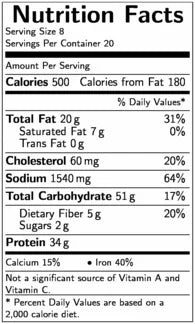 Southern Style Raw Breaded Beef, 8 Ounce V51065
