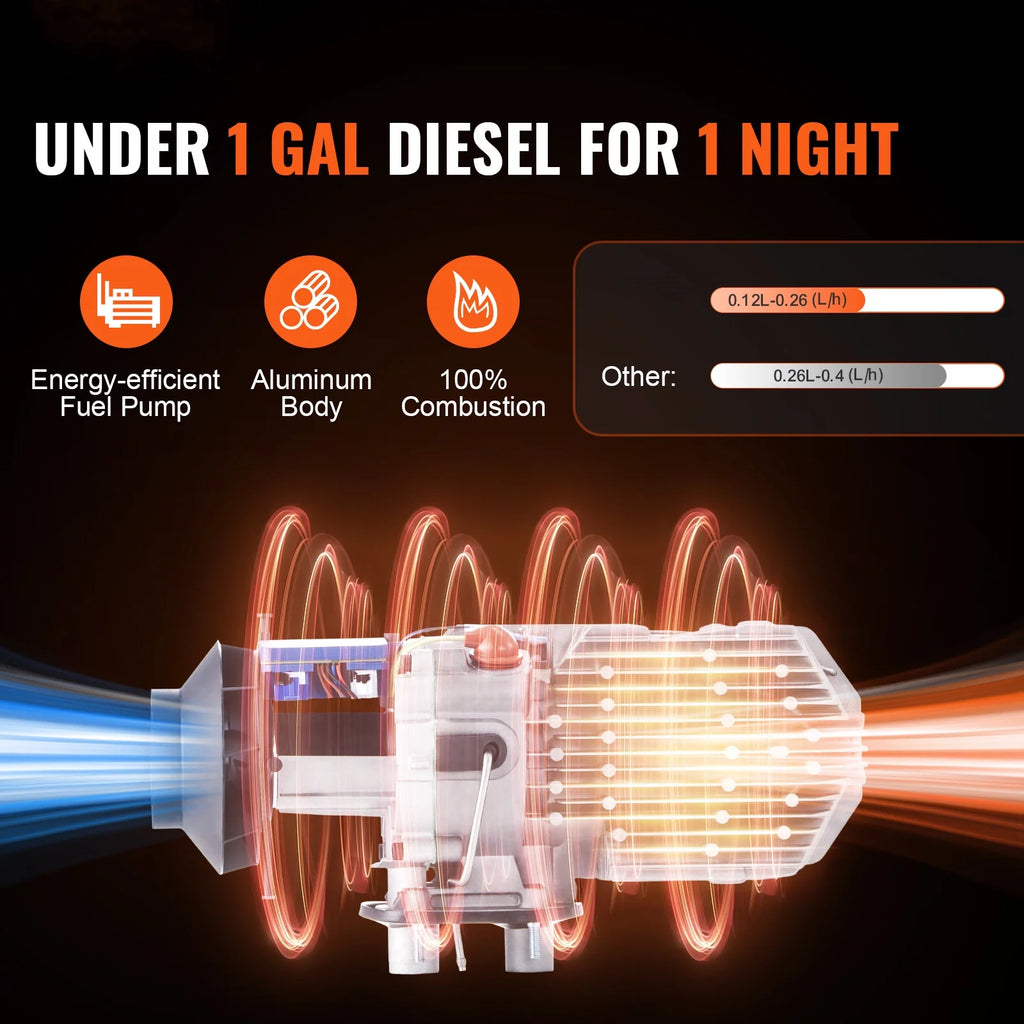 12V 2KW Diesel Heater with Remote Control and LCD Display, 10L Fuel Tank E46790