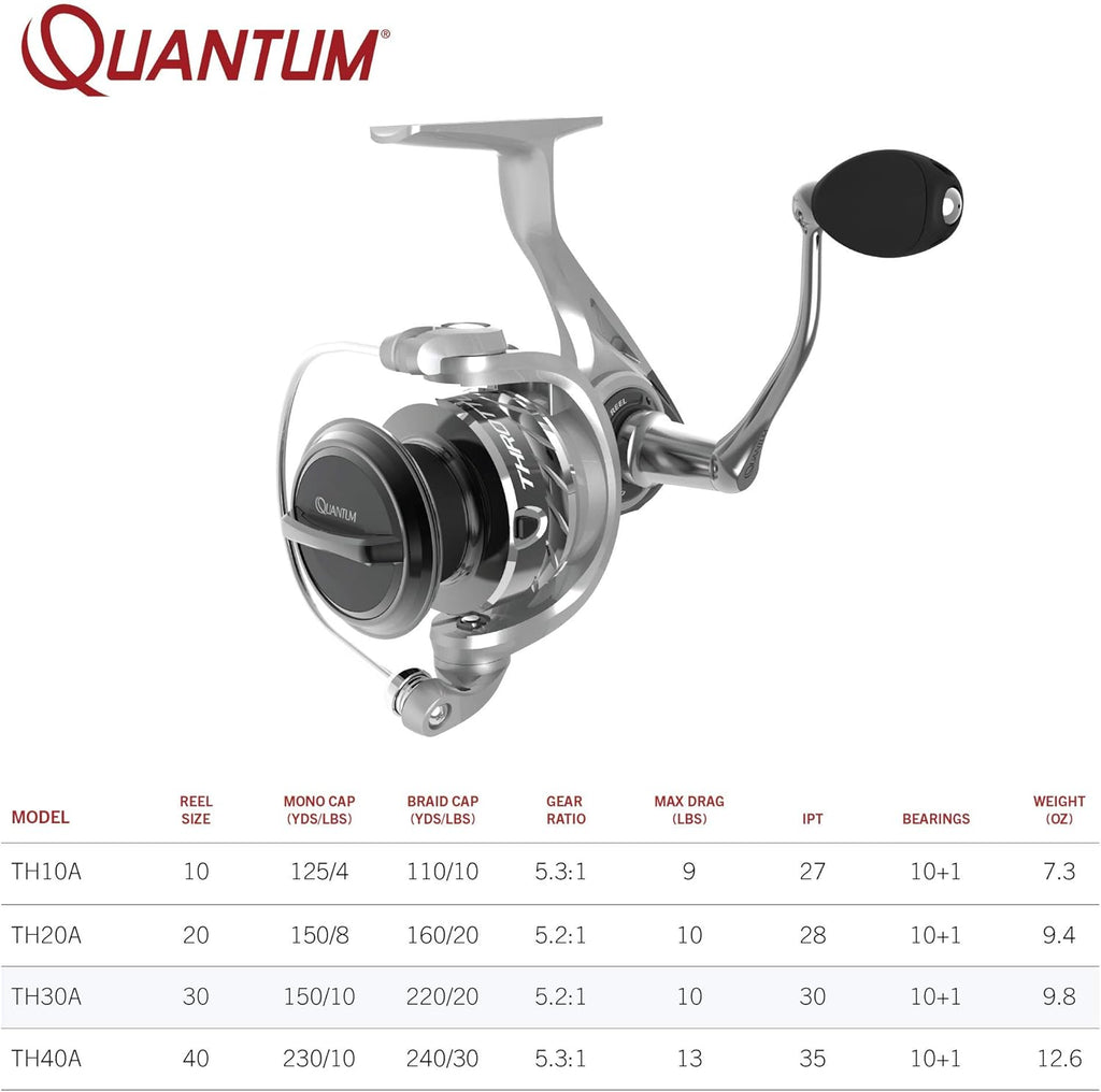 Silver Size 30 Spinning Fishing Reel K31077