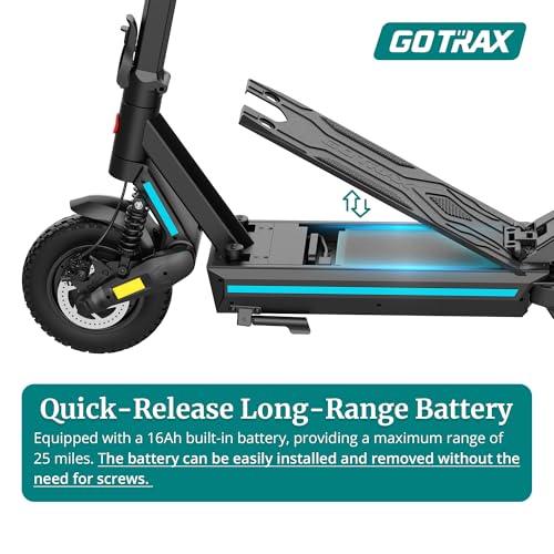 Off-Road Electric Scooter with 10" Tubeless Tires, 25 Miles Range, Dual 500W Motor, 28Mph Top Speed, Dual Suspension, Quick-Release Battery, Foldable H1634