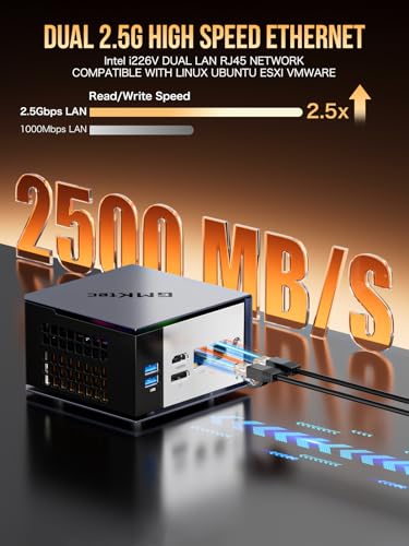 Mini PC AMD Ryzen 7 5825U 16GB DDR4 512GB SSD Dual LAN 2.5G I22772